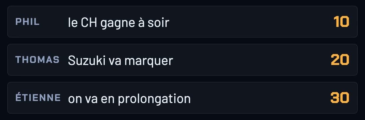 Trois prédictions de la gang, chacune avec sa valeur en points : le CH gagne à soir, 10 ; Suzuki va marquer, 20